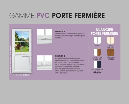 Porte PVC OuvertureS gamme spécifique porte fermière