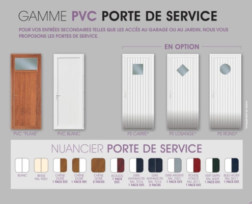 Porte PVC OuvertureS gamme spécifique porte service