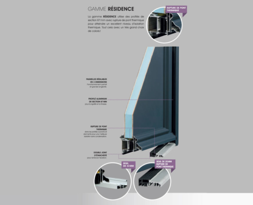 porte alu ouvertures gamme résidence coupe